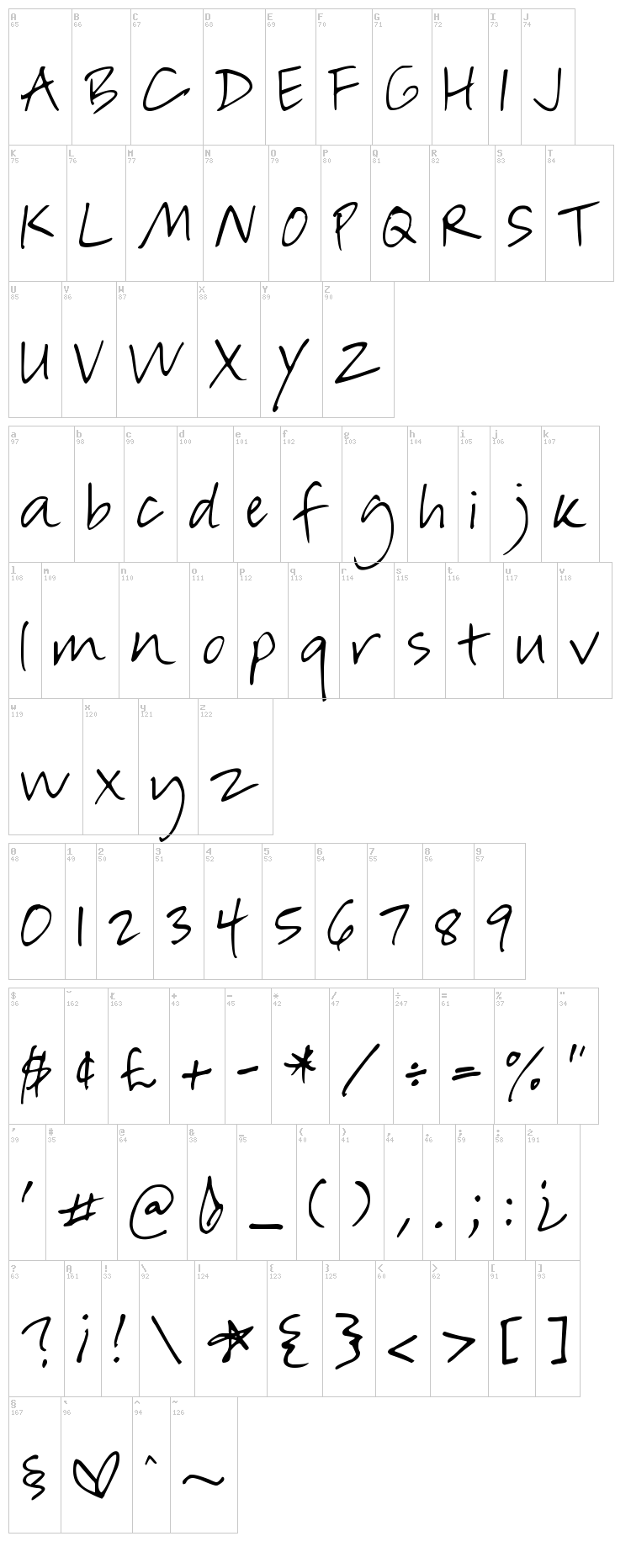 DJB In Such a Rush font map